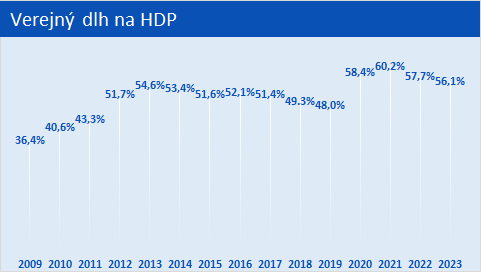 hdp,vd,def